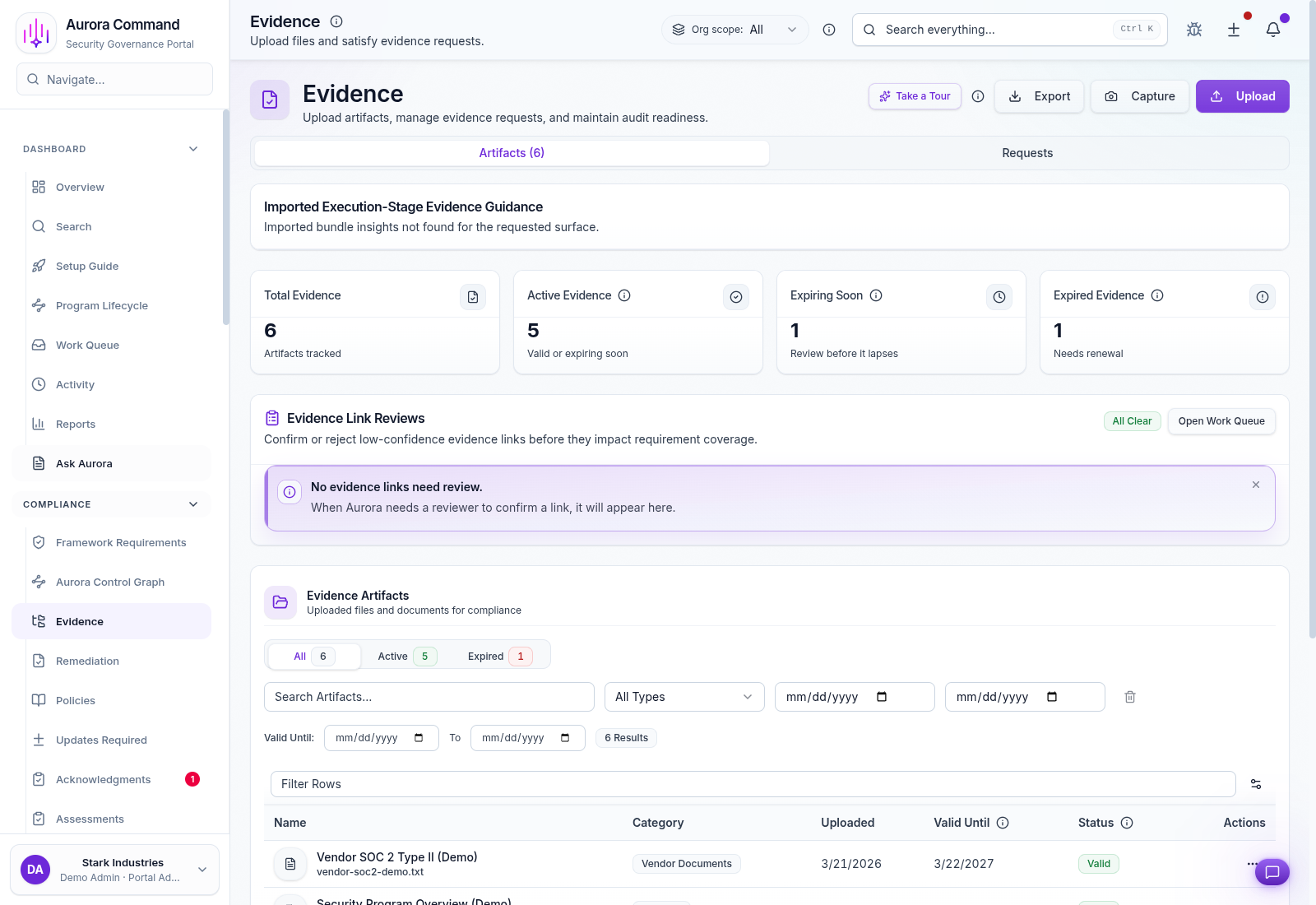 Aurora Command evidence dashboard showing artifact health summary with active, expiring, and expired status indicators.