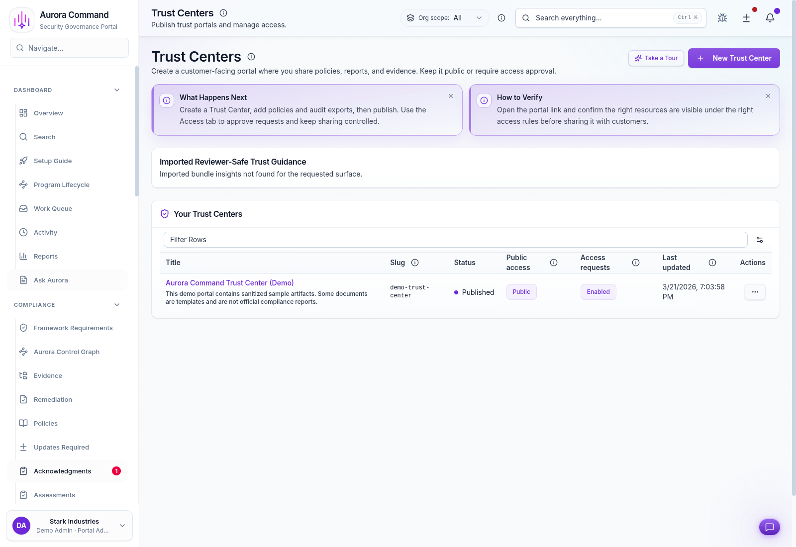 Aurora Command Trust Centers dashboard showing published trust portals with public access controls and request workflow settings.